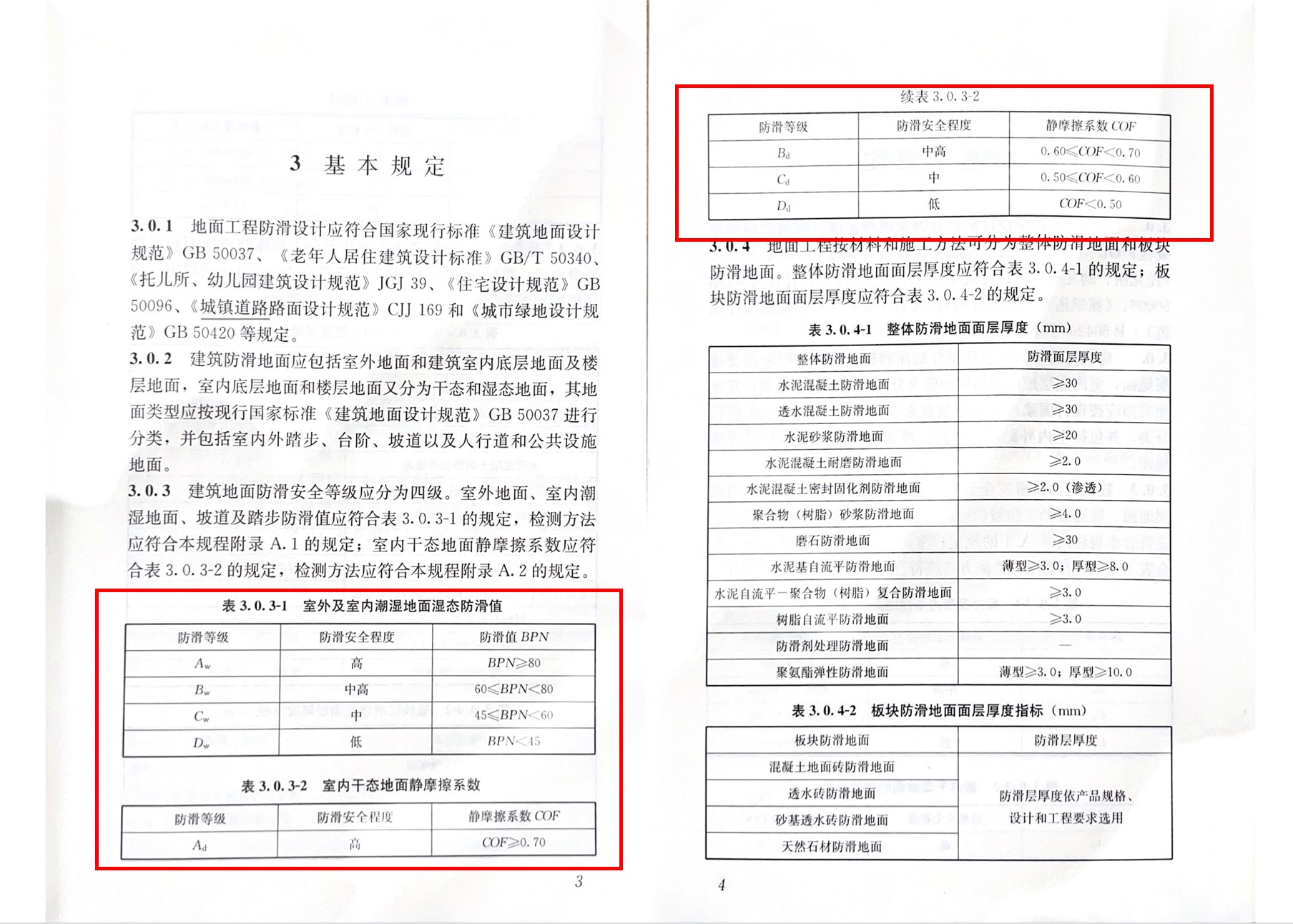 解讀《建筑地面工程防滑技術(shù)規(guī)程》中對防滑劑的要求及意義 解讀《建筑地面工程防滑技術(shù)規(guī)程》中對防滑劑的要求及意義
