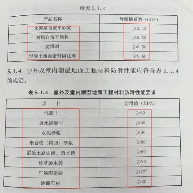 地面防滑測(cè)試設(shè)備大揭秘!干防滑,這些問(wèn)題你都懂嗎?