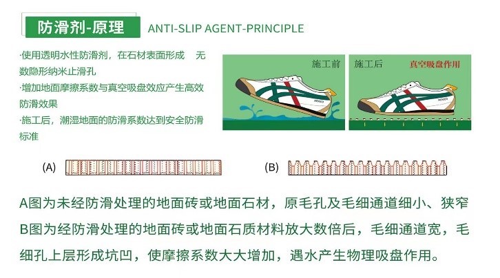 深圳市居家適老化改造緊隨其后!世卿防滑帶頭響應(yīng),防滑項目備受矚目! 深圳市居家適老化改造緊隨其后!世卿防滑帶頭響應(yīng),防滑項目備受矚目!